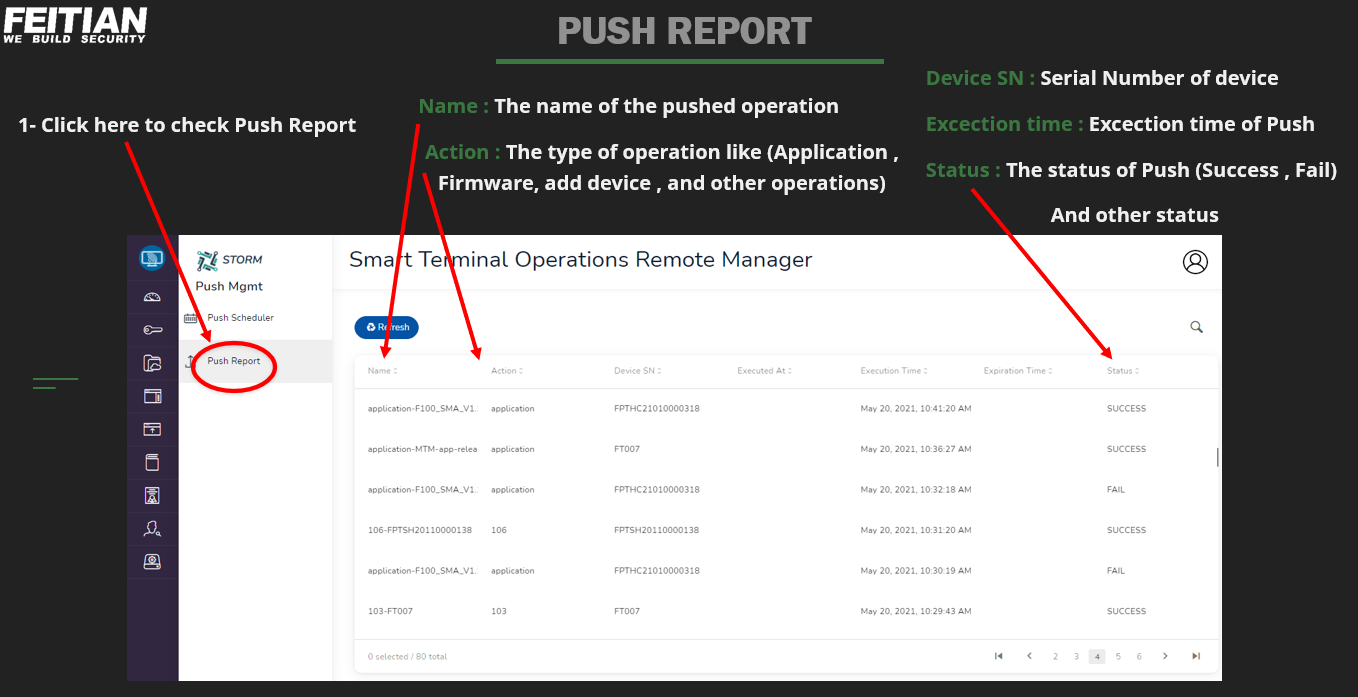How can I check Push report